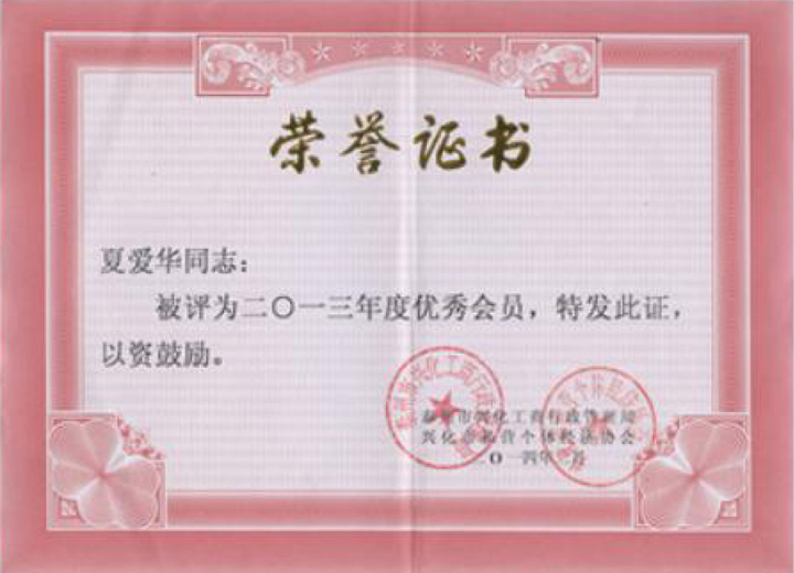 ����֤��