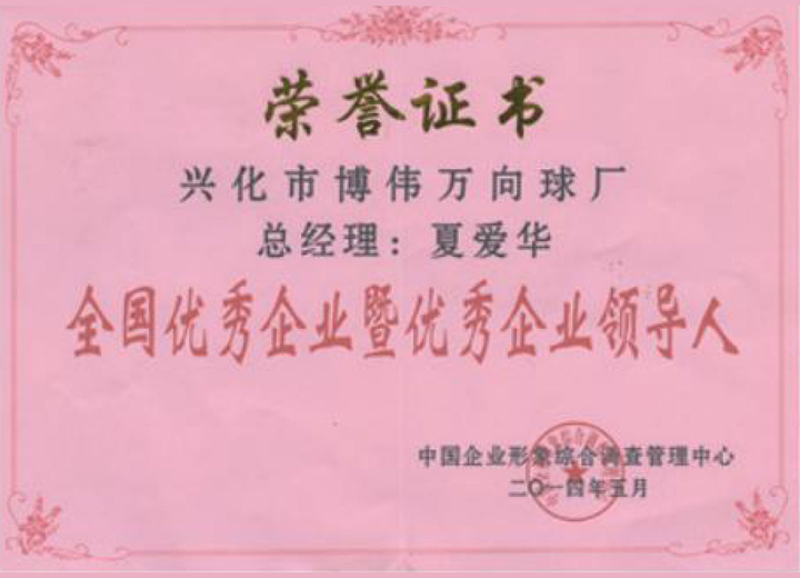 ����֤��